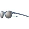 Lunettes De Soleil Julbo Boomerang Bleu Fonce Bleu Mint Spectron 3+ Silver Flash -Maui Jim Boutique 5dcbaadc050e61ff5a8f476fd994cda3050f5f8f VE19JULBLUN067 0